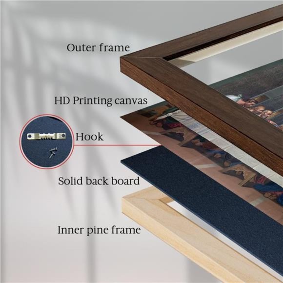 The Last Supper Christian Wall Decor Christian Art Jesus Decor,10.6''H x 17.7''W - Picture 4 of 5